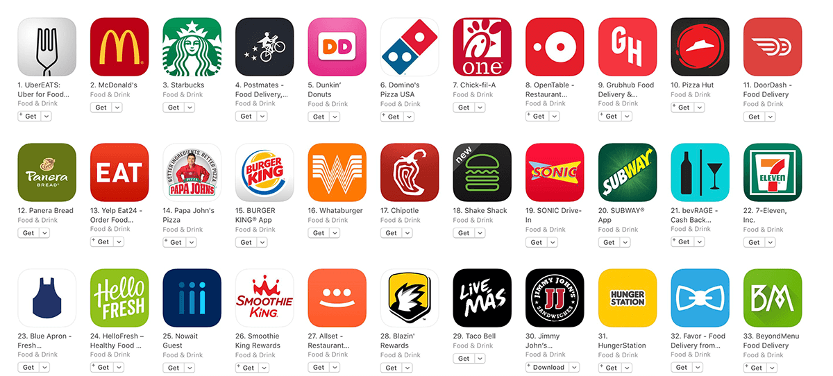 Restaurant Apps