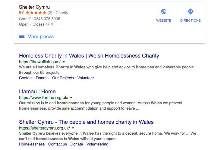 Charity SERP