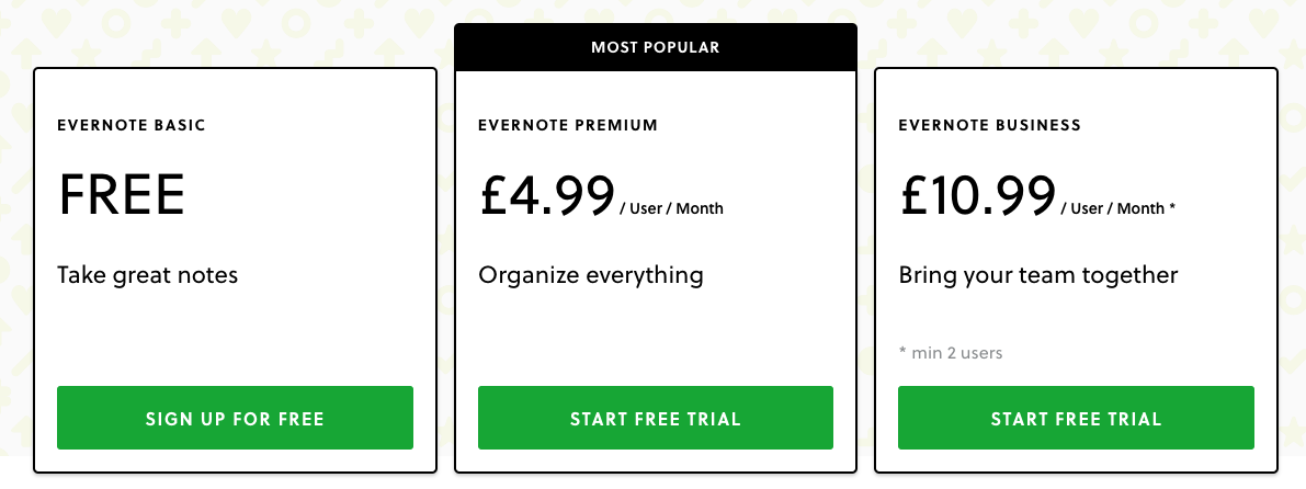 Evernote Pricing