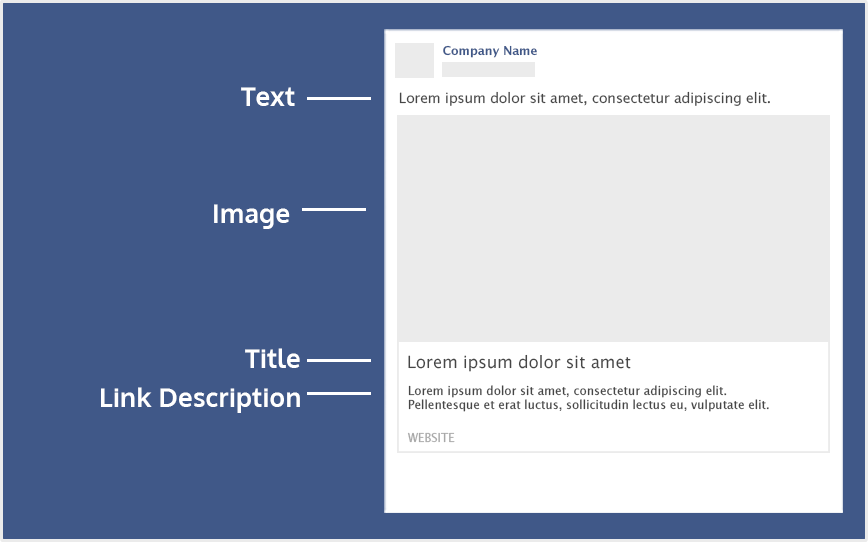 Facebook Ad Composition