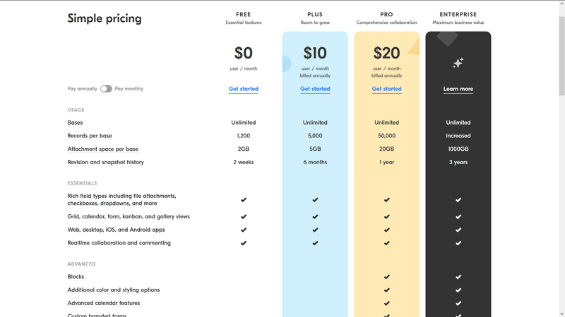 Airtable Subscription Service Pricing Table