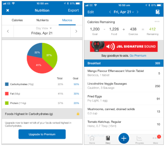 Myfitnesspal App 