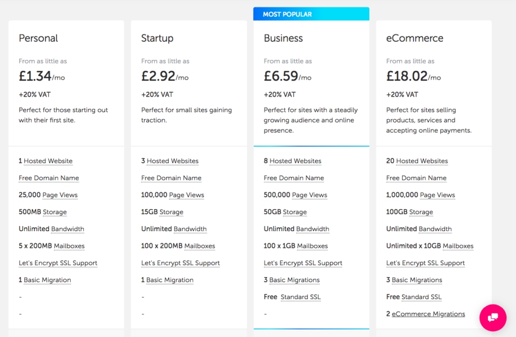 TSO Web Hosting Plans