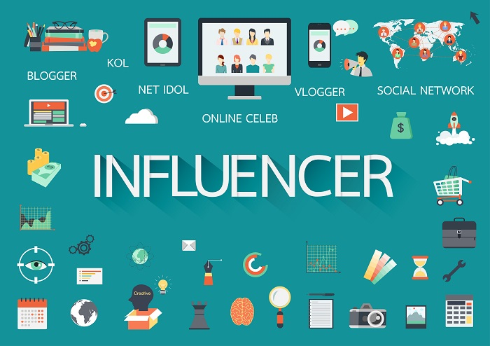 Types of Influencer Marketing